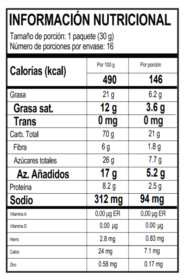 Palitos con Avena y Frutos Rojos - Paquete x 3 Tripack x 90g - Imagen 3
