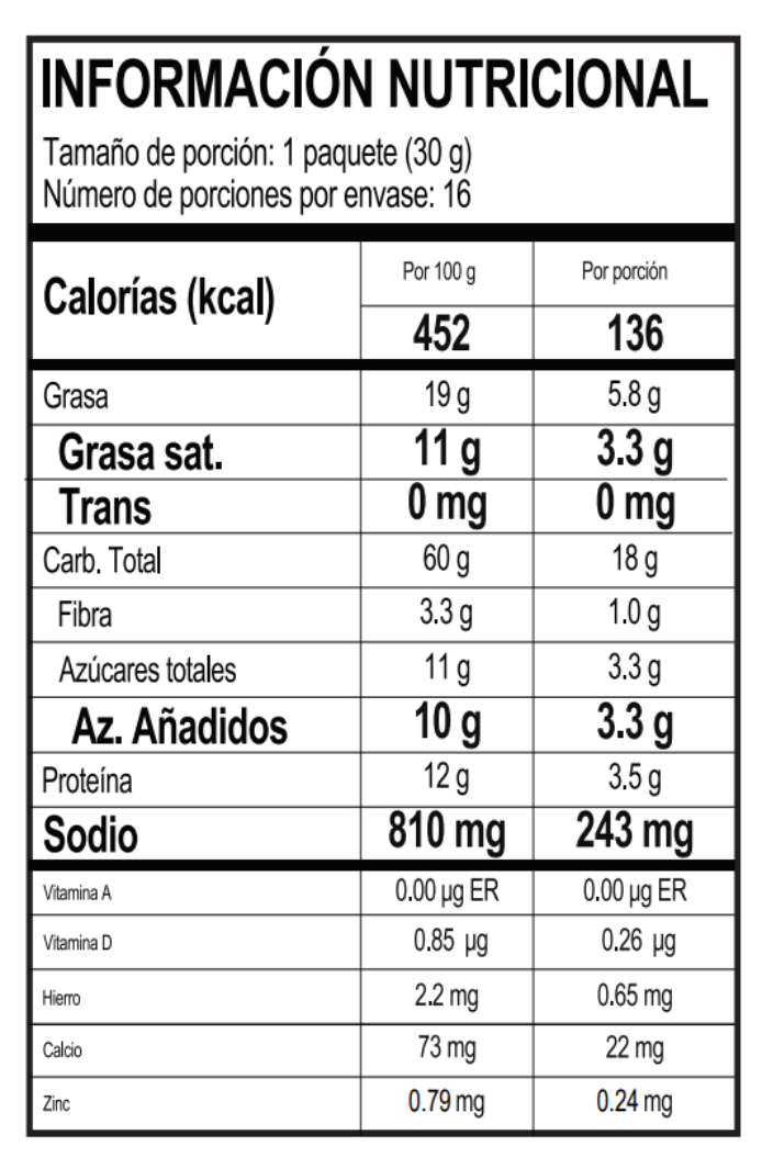 Tabla nutricional Palitos con queso